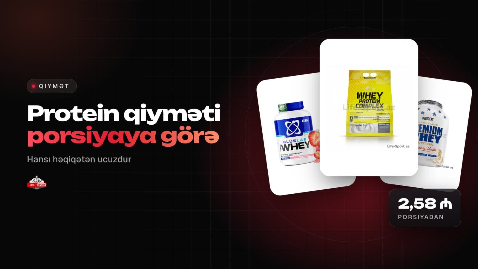 Protein qiyməti porsiyaya görə: hansı protein həqiqətən ucuzdur?